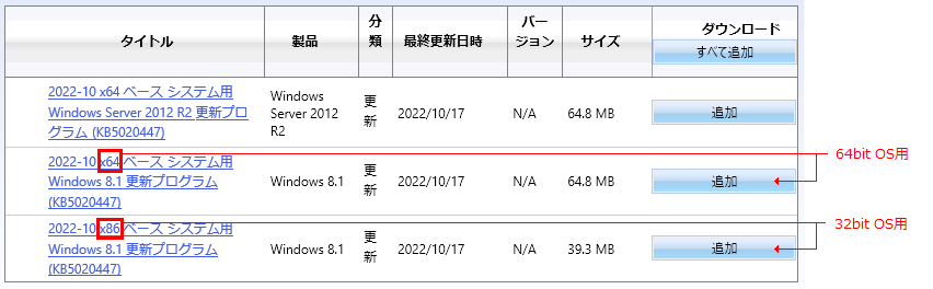 Windows 8.1 の修正バッチ